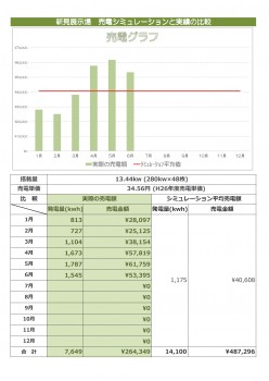 新見2016上半期